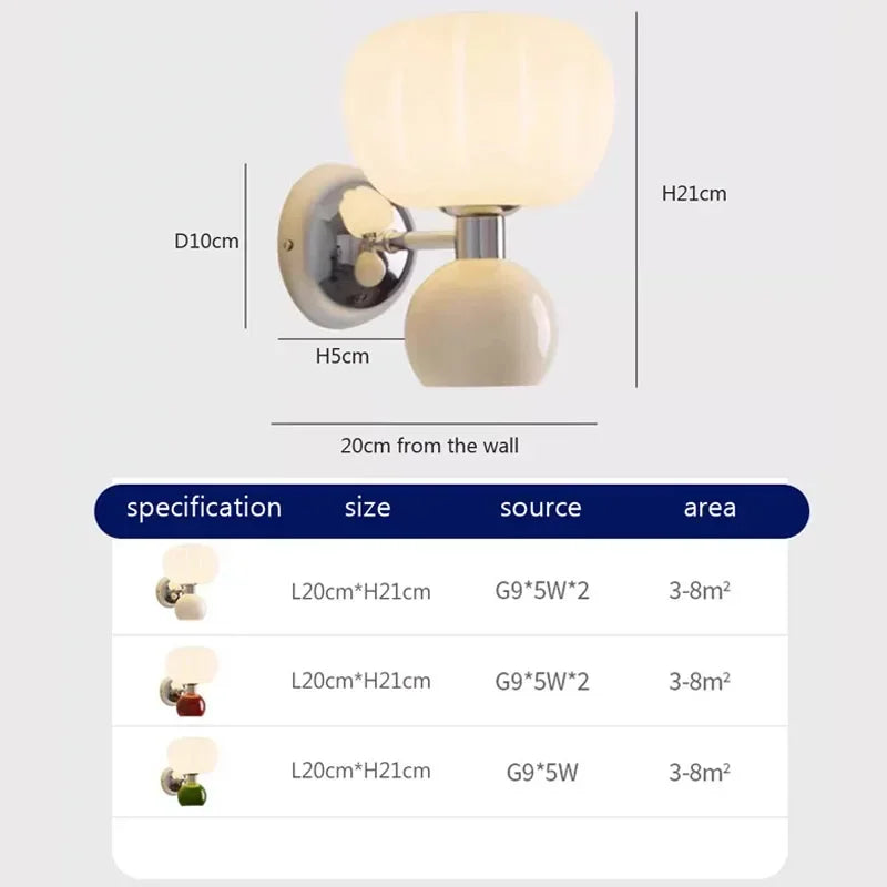 AuraGlow - Modern Led wall lamps